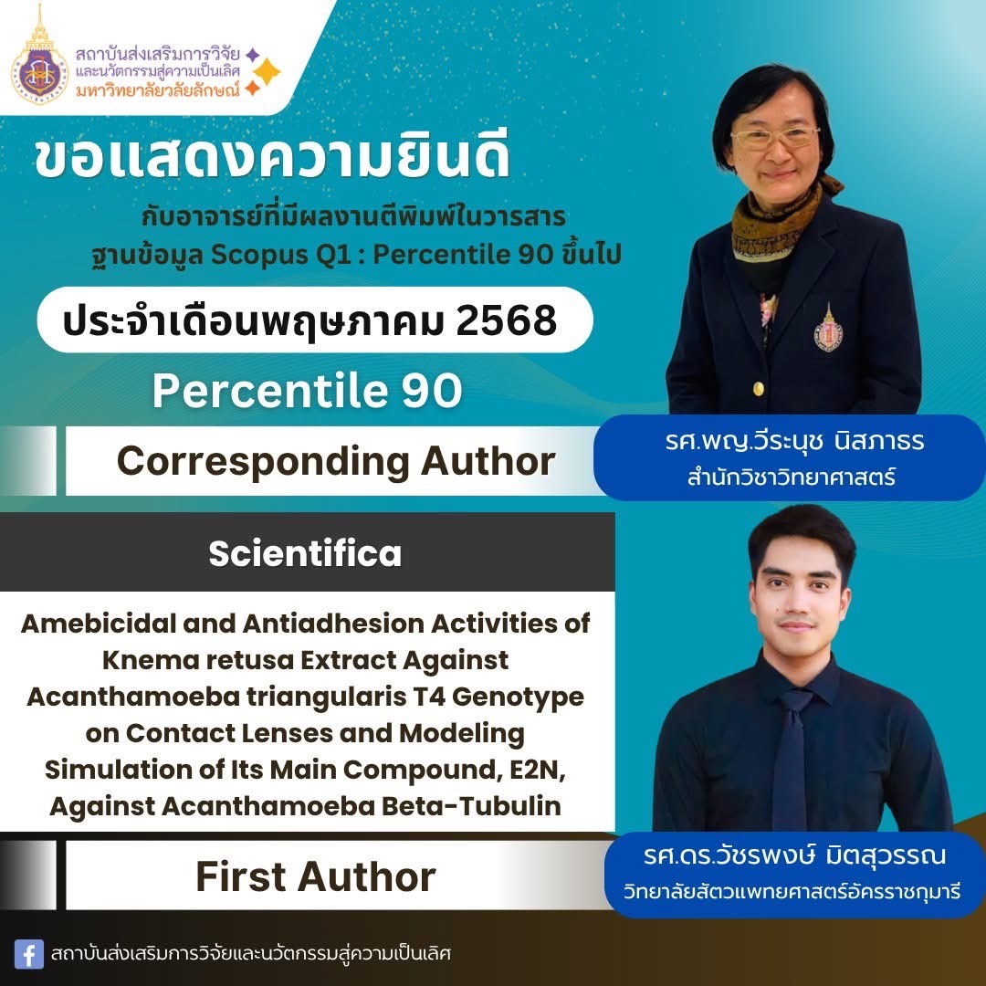ขอแสดงความยินดีกับ รศ.พญ.วีระนุช นิสภาธร กับผลงานตีพิมพ์ในวารสาร ฐาน SCOPUS ที่มีค่า Percentile 90