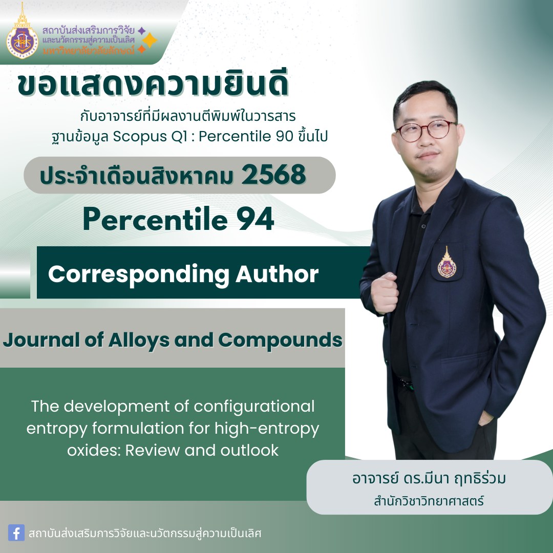 ขอแสดงความยินดีกับ อาจารย์ ดร.มีนา ฤทธิร่วม กับผลงานตีพิมพ์ในวารสาร ฐาน SCOPUS ที่มีค่า Percentile 94