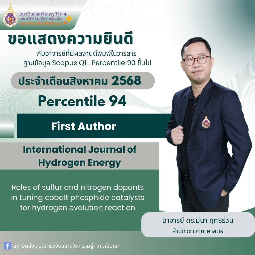 ขอแสดงความยินดีกับ อาจารย์ ดร.มีนา ฤทธิร่วม กับผลงานตีพิมพ์ในวารสาร ฐาน SCOPUS ที่มีค่า Percentile 94