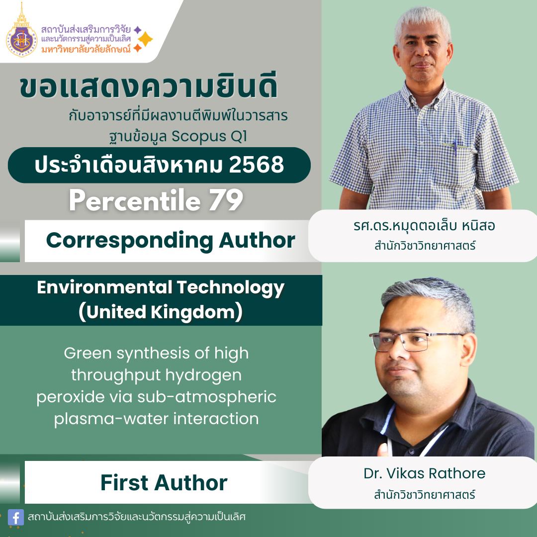 ขอแสดงความยินดีกับ รศ.ดร.หมุดตอเล็บ หนิสอ และ อาจารย์ ดร. Dr. Vikas Rathore กับผลงานตีพิมพ์ในวารสาร ฐาน SCOPUS ที่มีค่า Pecentile 79
