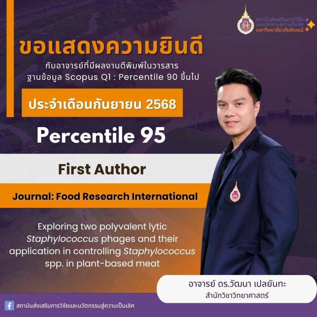 ขอแสดงความยินดีกับ อาจารย์ ดร.วัฒนา เปลยันทะ กับผลงานตีพิมพ์ในวารสาร ฐาน SCOPUS ที่มีค่า Percentile 95