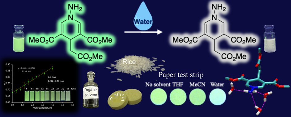 A novel DHP-NH2 fluorescent dye for the determination of water content in organic solvents, rice, and aspirin: DFT calculations