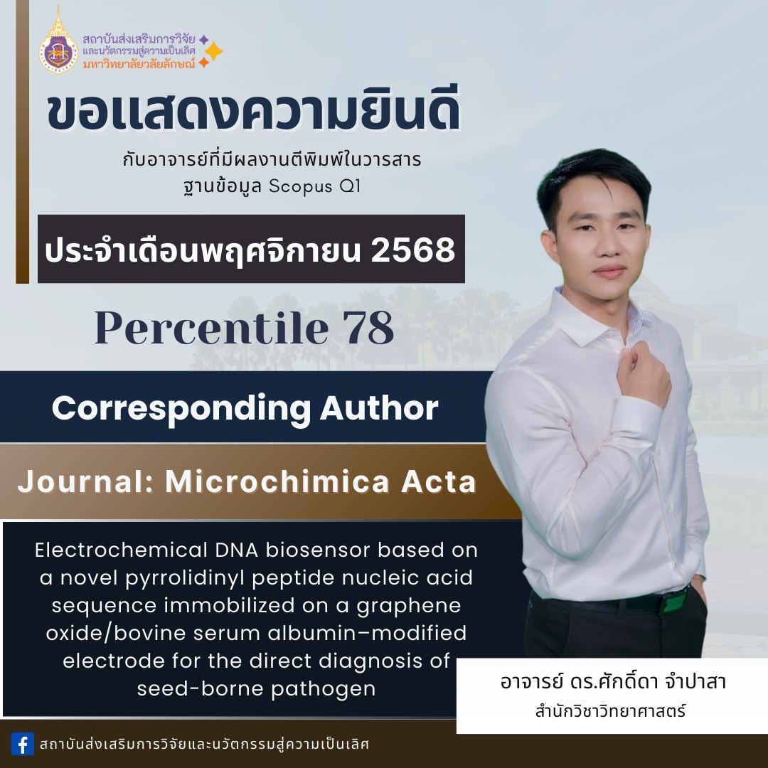 ขอแสดงความยินดีกับ อาจารย์ ดร.ศักดิ์ดา จำปาสา กับผลงานตีพิมพ์ในวารสาร ฐาน SCOPUS ที่มีค่า Percentile 78