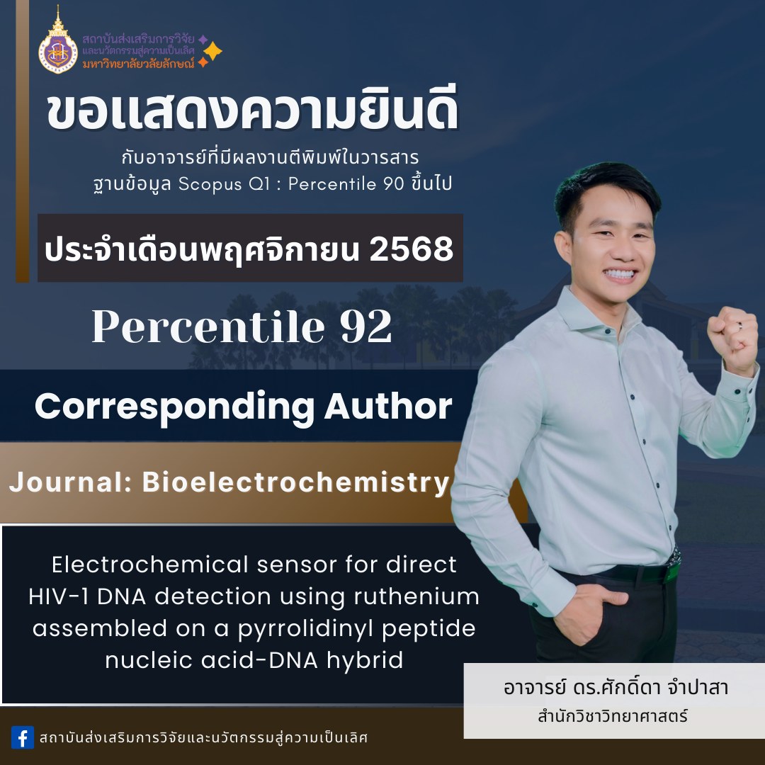 ขอแสดงความยินดีกับ อาจารย์ ดร.ศักดิ์ดา จำปาสา กับผลงานตีพิมพ์ในวารสาร ฐาน SCOPUS ที่มีค่า Percentile 92