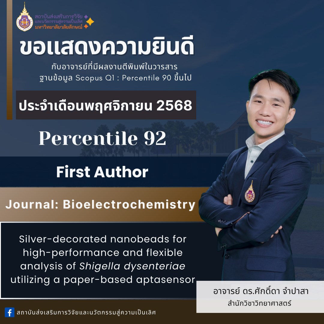 ขอแสดงความยินดีกับ อาจารย์ ดร.ศักดิ์ดา จำปาสา กับผลงานตีพิมพ์ในวารสาร ฐาน SCOPUS ที่มีค่า Percentile 92