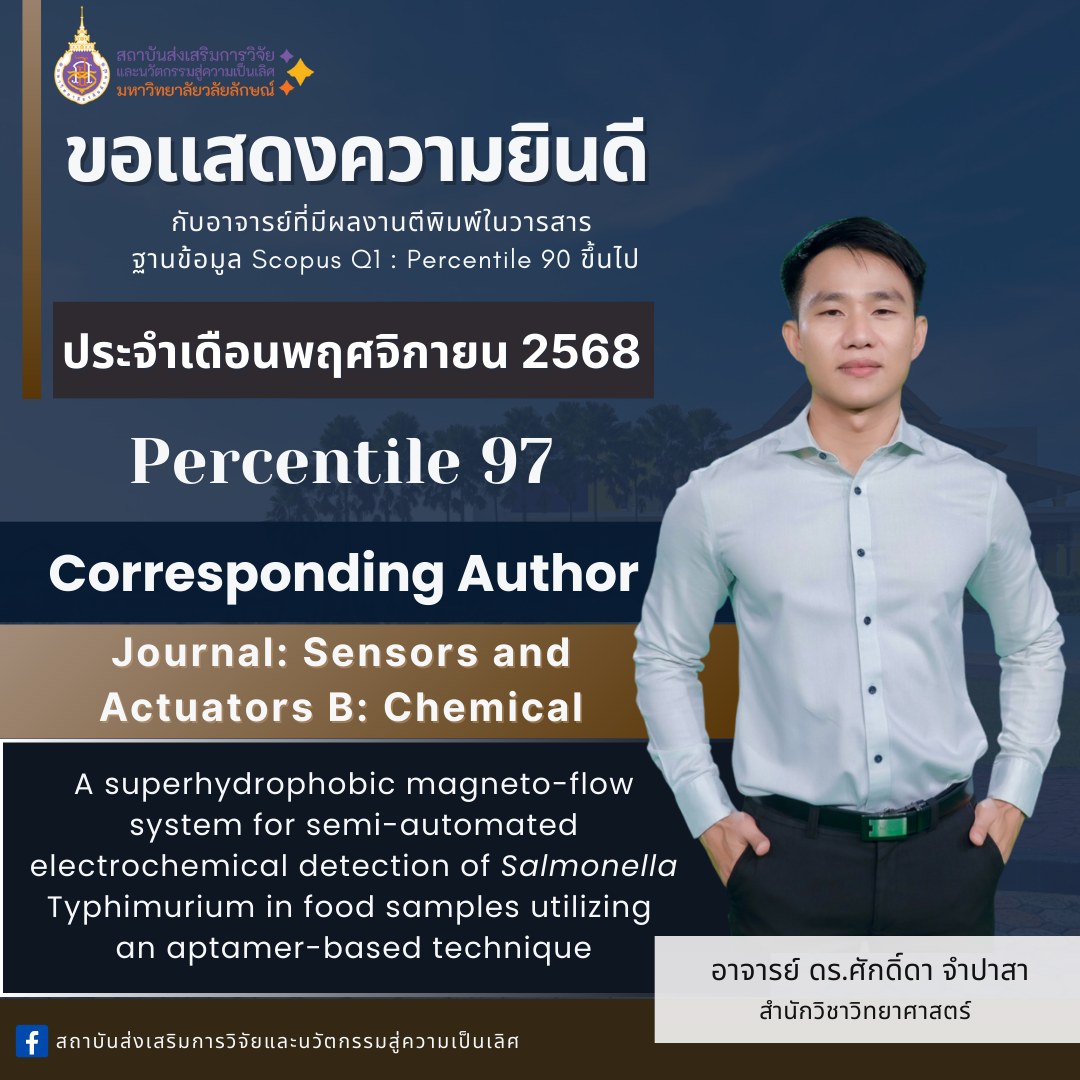 ขอแสดงความยินดีกับ อาจารย์ ดร.ศักดิ์ดา จำปาสา กับผลงานตีพิมพ์ในวารสาร ฐาน SCOPUS ที่มีค่า Percentile 97