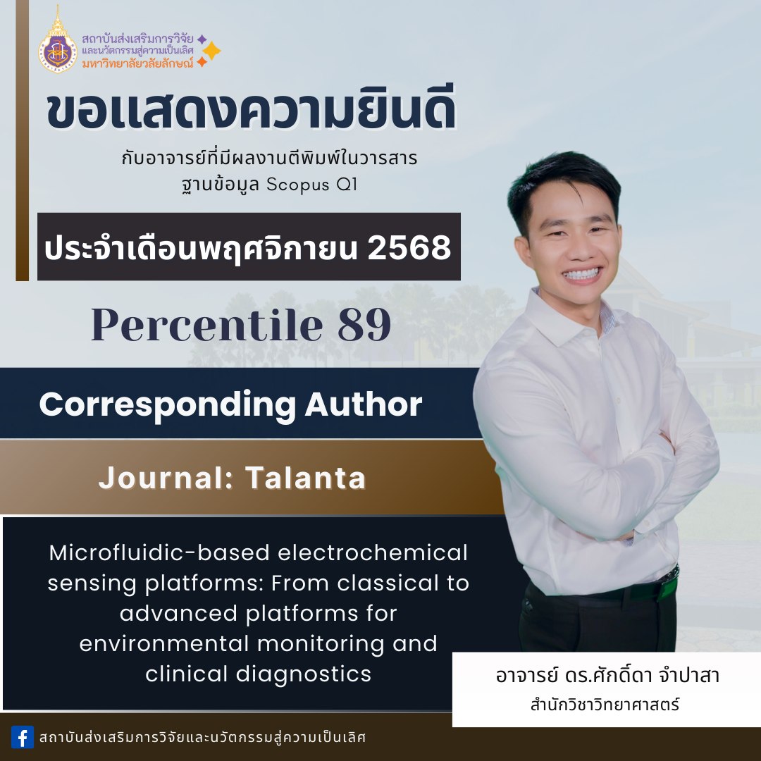 ขอแสดงความยินดีกับ อาจารย์ ดร.ศักดิ์ดา จำปาสา กับผลงานตีพิมพ์ในวารสาร ฐาน SCOPUS ที่มีค่า Percentile 89