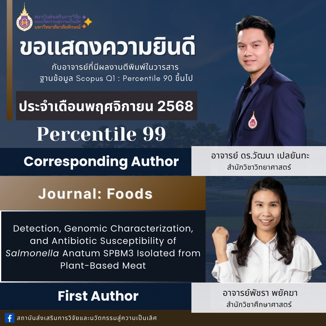 ขอแสดงความยินดีกับ อาจารย์ ดร.วัฒนา เปลยันทะ กับผลงานตีพิมพ์ในวารสาร ฐาน SCOPUS ที่มีค่า Percentile 99