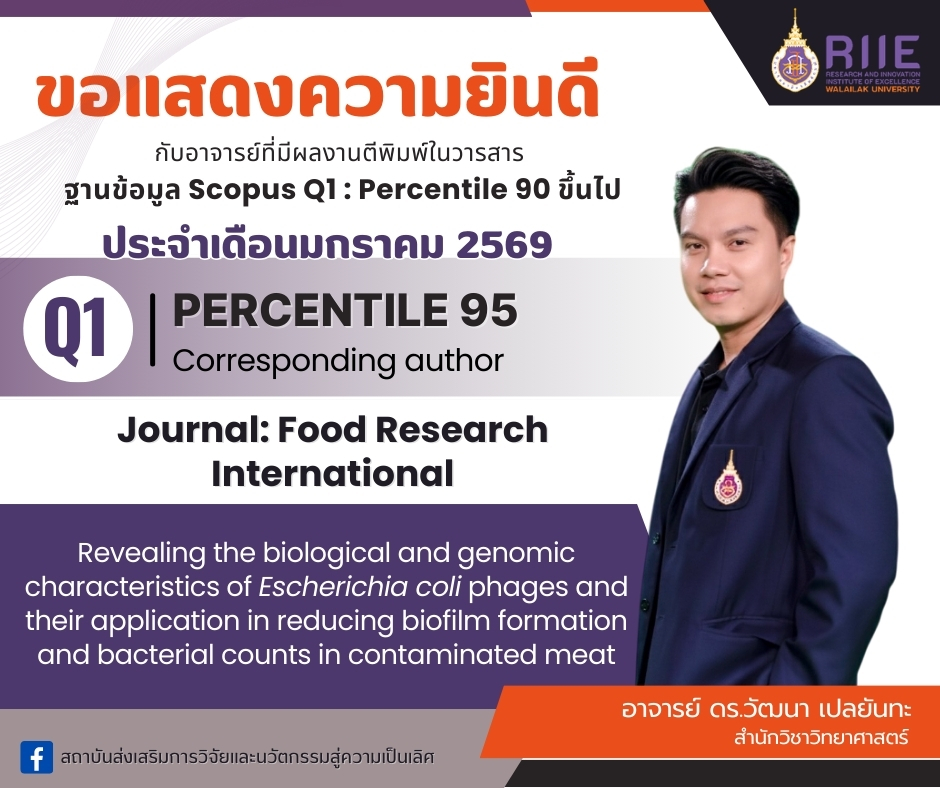 ขอแสดงความยินดีกับ อาจารย์ ดร.วัฒนา เปลยันทะ กับผลงานตีพิมพ์ในวารสาร ฐาน SCOPUS ที่มีค่า Percentile 95
