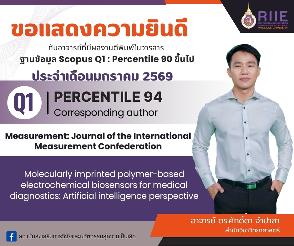 ขอแสดงความยินดีกับ อาจารย์ ดร.ศักดิ์ดา จำปาสา กับผลงานตีพิมพ์ในวารสาร ฐาน SCOPUS ที่มีค่า Percentile 94