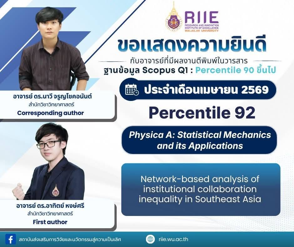 ขอแสดงความยินดีกับ อาจารย์ ดร.อาทิตย์ หงษ์ศรี กับผลงานตีพิมพ์ในวารสาร ฐาน SCOPUS ที่มีค่า Pecentile 92