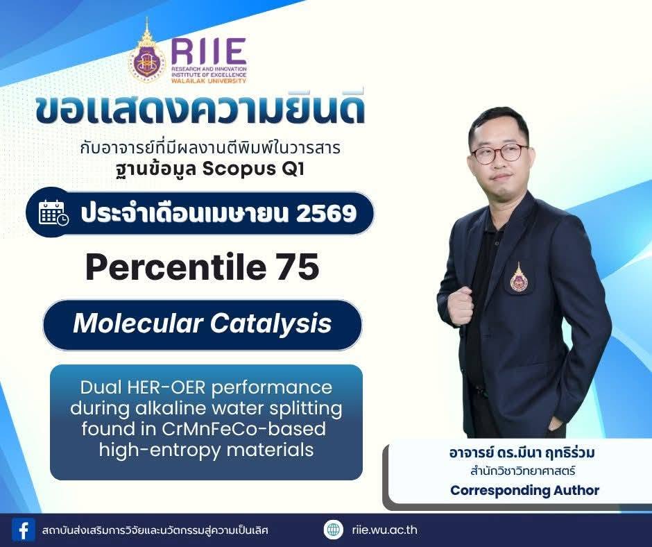 ขอแสดงความยินดีกับ อาจารย์ ดร.มีนา ฤทธิร่วม กับผลงานตีพิมพ์ในวารสาร ฐาน SCOPUS ที่มีค่า Pecentile 75