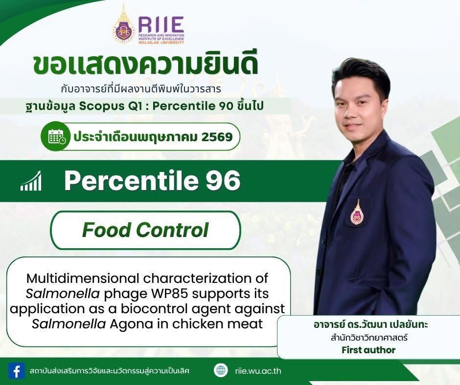 ขอแสดงความยินดีกับ อาจารย์ ดร.วัฒนา เปลยันทะ กับผลงานตีพิมพ์ในวารสาร ฐาน SCOPUS ที่มีค่า Pecentile 96